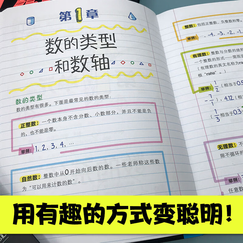 美国少年学霸超级笔记:数学(中国环境标志产品 绿色印刷)详情图
