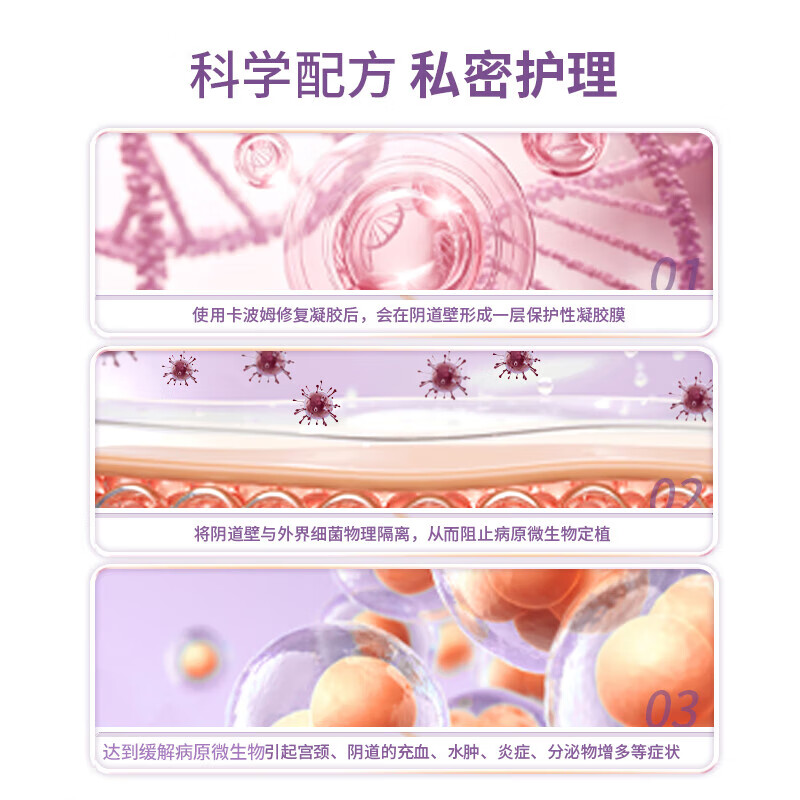 北京同仁堂 宫颈炎凝胶宫颈疼糜烂妇科凝胶私处炎症宫颈炎阴炎道私处瘙痒疼痛白带增多有异味专用凝胶 一盒装【体验4支】