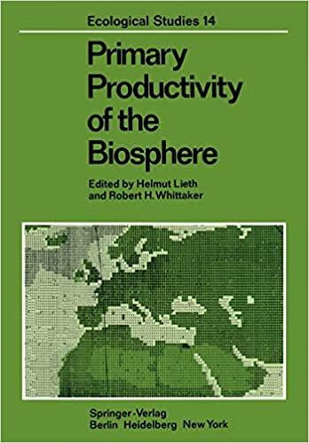 预订 primary productivity of the biosphere