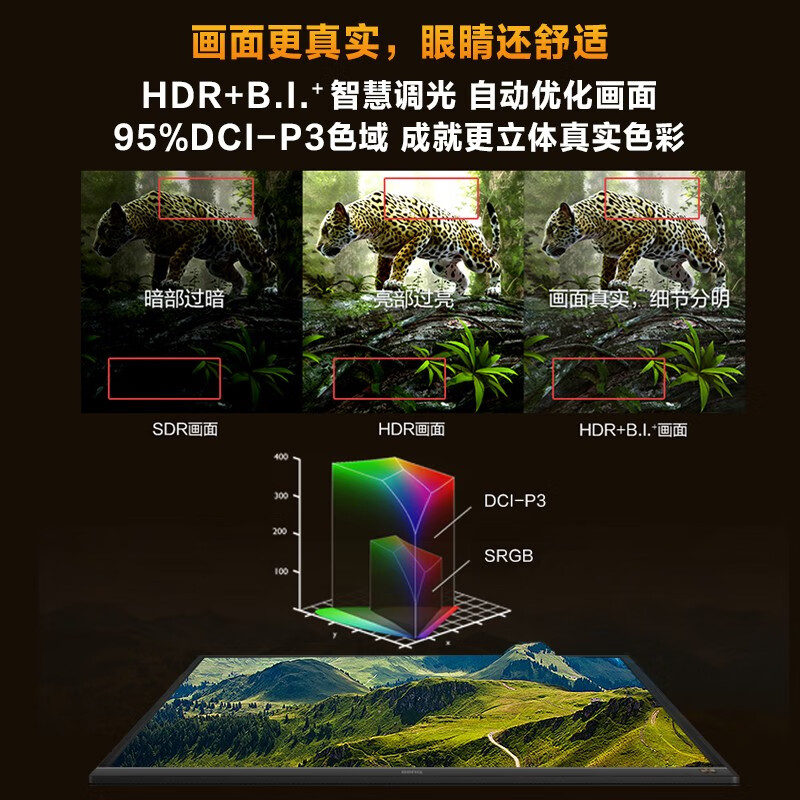 明基（BenQ）EW3270U 31.5英寸 4K HDR 广色域 10bit防撕裂内置音箱 智慧爱眼Type-C PS5/电脑/游戏显示器