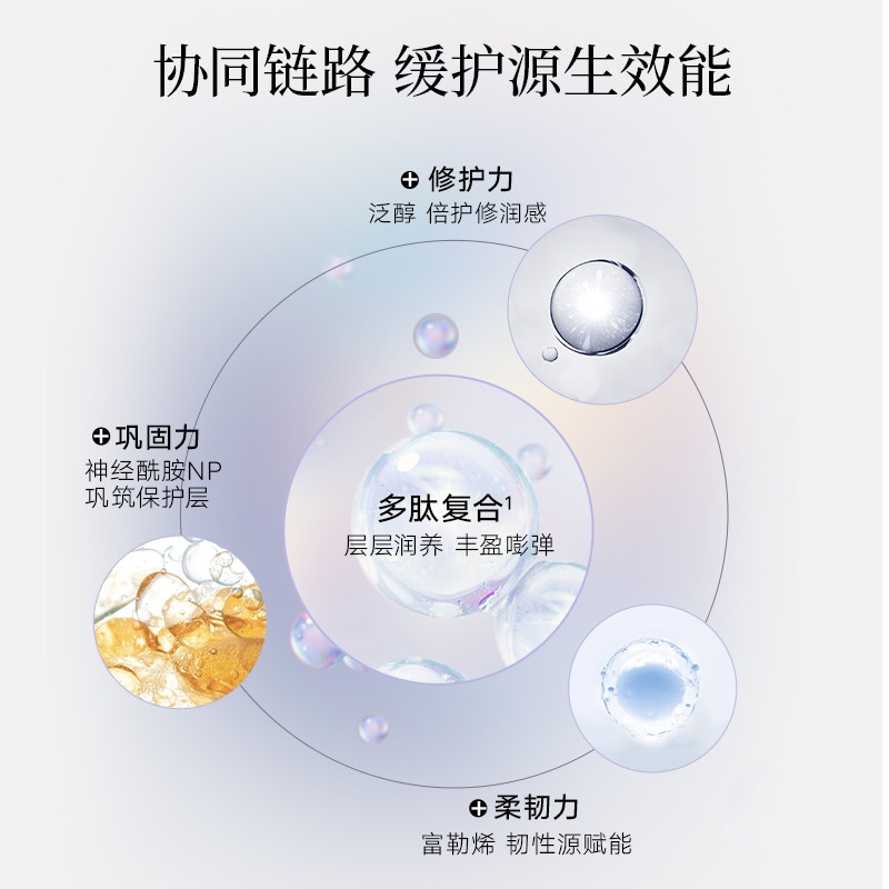 九美子虫草舒缓水乳霜套装保湿补水滋润护肤舒缓面部化妆品女男可用套组 3件套（虫草精华水+精华乳+舒缓霜）
