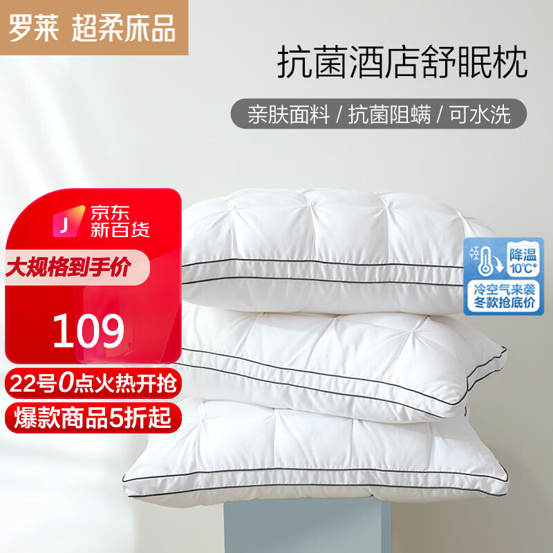 电商平台纤维枕历史价格查询|纤维枕价格走势