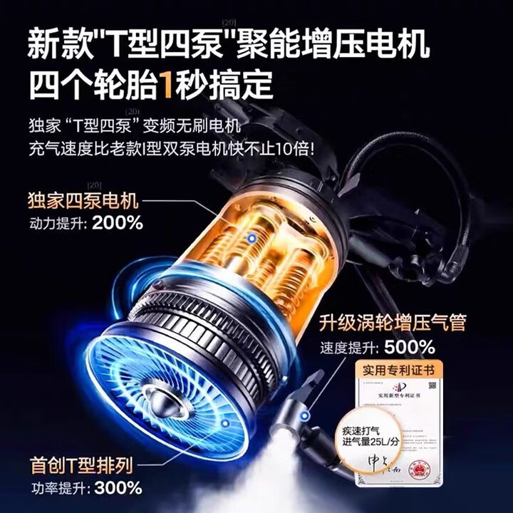 GERTHRON德国汽车充气泵搭电一体机最新2026款应急电源车载无线电动打气筒 至尊款【89800超大功率】防反智能夹+航空包 【29800超大容量】不限排量-极寒瞬启-南北通用