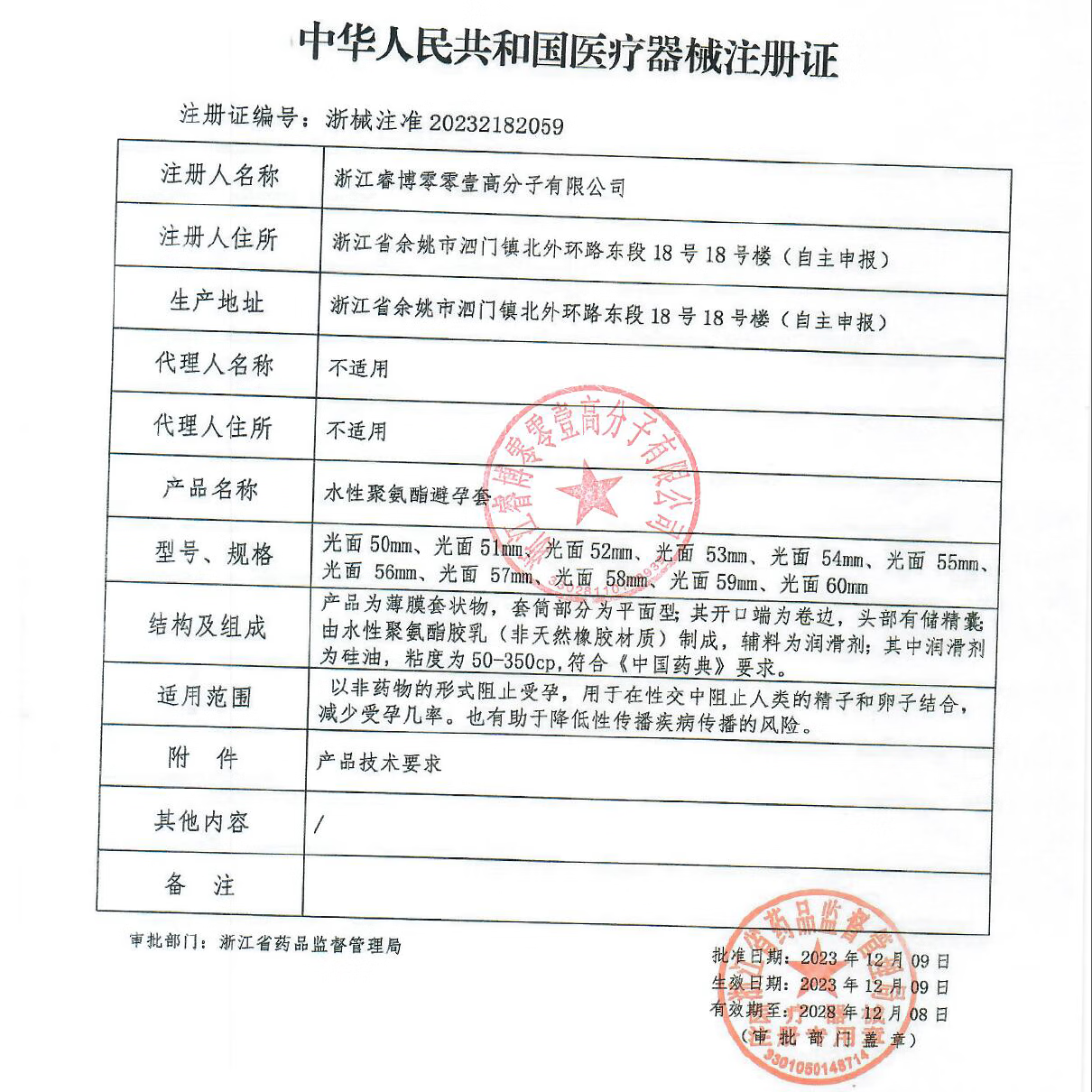 HARU含春【至尊激薄】超薄安全套001裸入避孕套润滑多水男女情趣用正品byt 001至尊激薄【10只】HARU含春聚氨酯避孕套