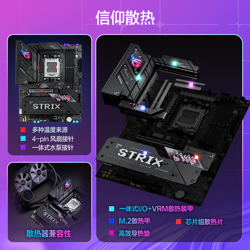 华硕 ROG STRIX B850-E GAMING WIFI 图 4
