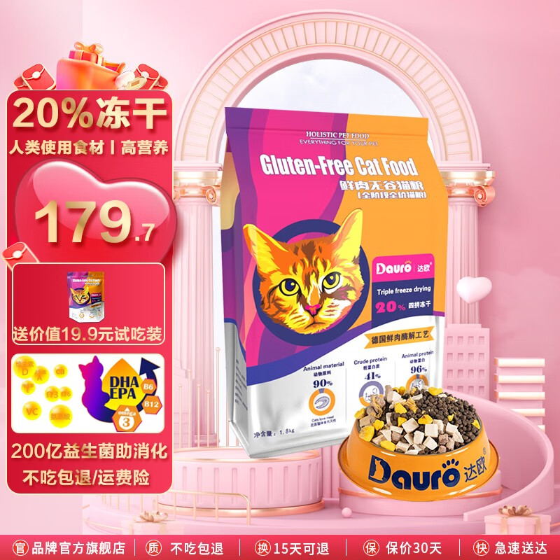怎么查京东猫干粮全网最低时候价格|猫干粮价格历史