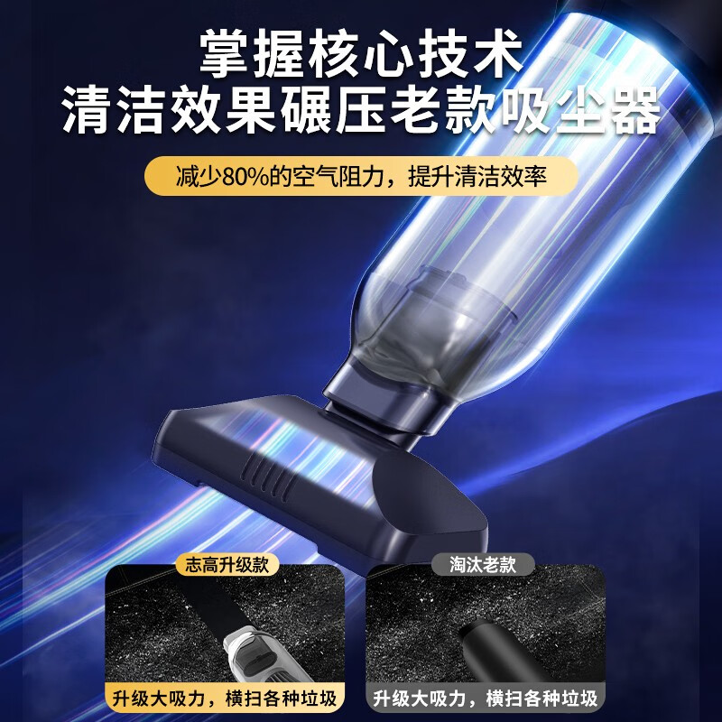 志高（CHIGO）车载吸尘器家用大吸力手持无线小型随手吸汽车桌面新能源除尘机 旗舰款+滤芯*5+床褥刷+收纳袋