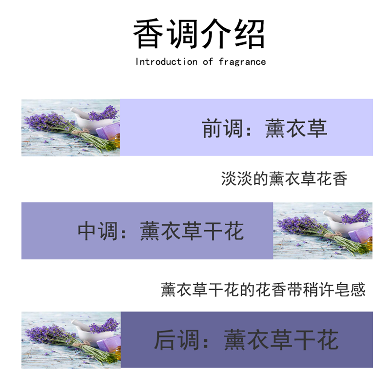未知香 纯薰衣草香水女士清新自然持久淡香少女熏衣草味花香学生小众 薰衣草50毫升香水