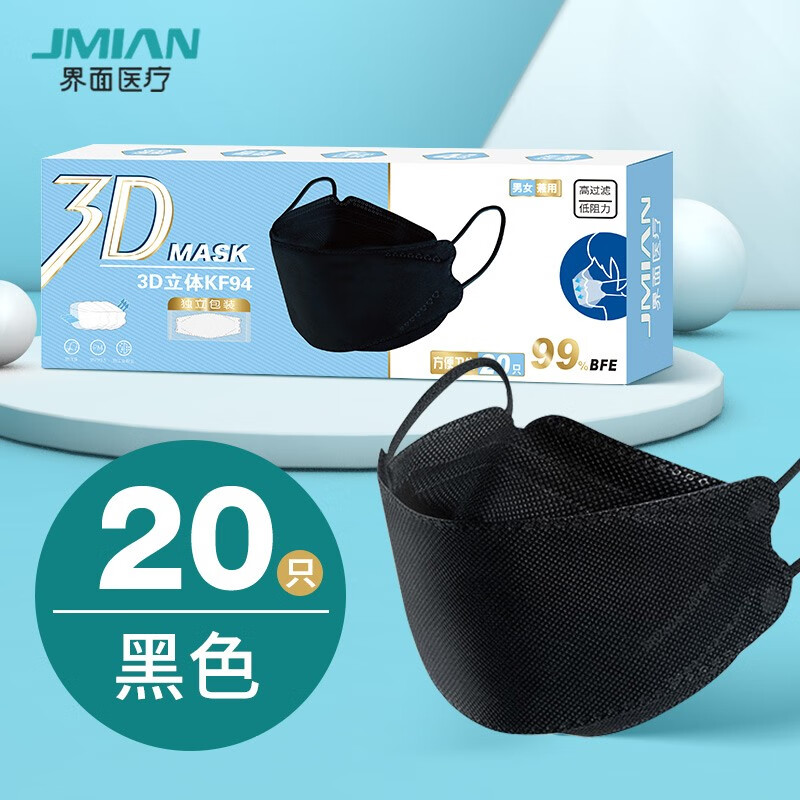 口罩价格趋势查询及比较-【中联(湖北)大药房旗舰店】口罩推荐