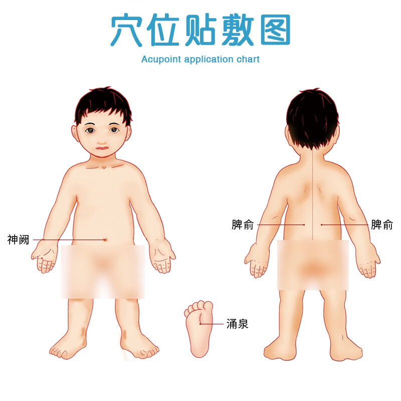 景天堂 小儿清热宣肺贴儿童口臭口干内热降火去火贴 5盒【实惠装】