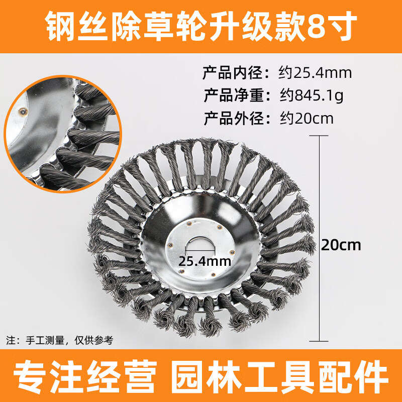 看工具配件历史价格网站|工具配件价格走势