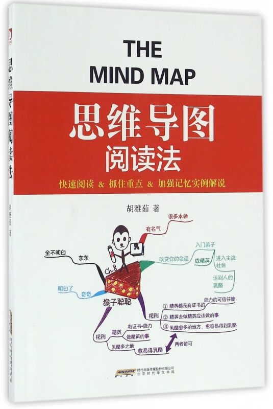 思维导图阅读法