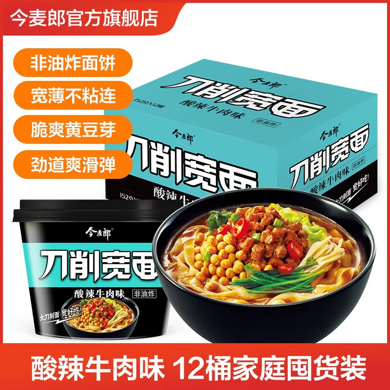 查找方便食品历史价格|方便食品价格比较