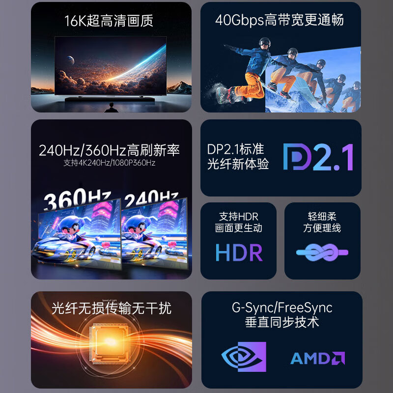 桥耐电竞DP线2.1合金版光纤高清线360Hz/4K240Hz高刷无损传输3090/4090显卡接显示器兼容1.4接口连接线 电竞款 15米