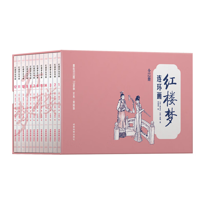 历史国学价格走势图怎么看|历史国学价格比较