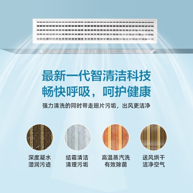 美的MDS-H120W-A(1)Ⅱ中央空调怎么样，真实反馈，助你了解真相！-图片4