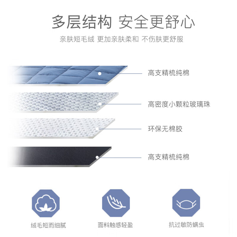 AMY GARDEN美国重力毯四季减压被安抚重度失眠重力被睡眠不好易醒多梦棉被子 被芯+被套【亲肤透气无忧睡眠】 200*220CM 20磅 适合65-80KG人群