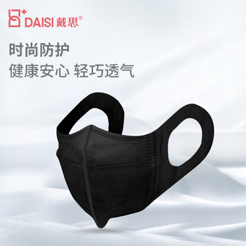 口罩价格趋势分析及购买建议