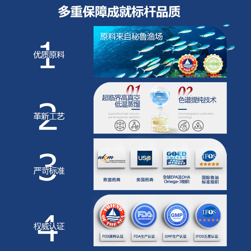 HAIM小纯益EPA99%高纯度鱼油Omega3深海鱼油软胶囊辅助降血脂 60粒 小纯益EPA