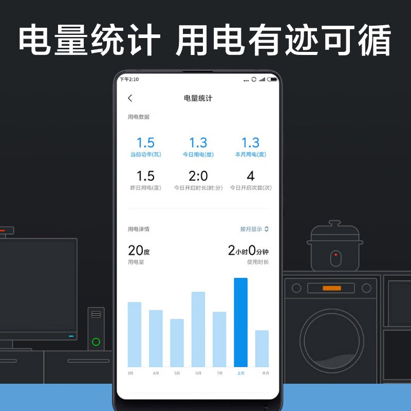 小米（MI）米家智能插座2蓝牙网关版手机wifi远程操控/插线板插排多功能插排接线板 米家智能插座2 蓝牙网关版