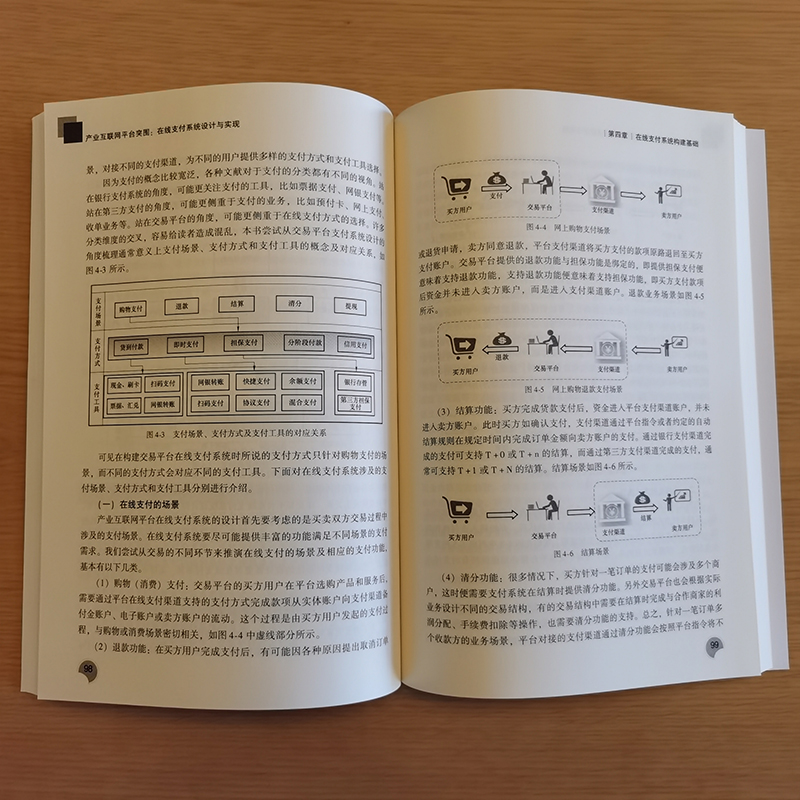 产业互联网平台突围：在线支付系统设计与实现详情图