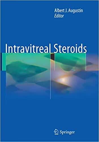 预订Intravitreal Steroids