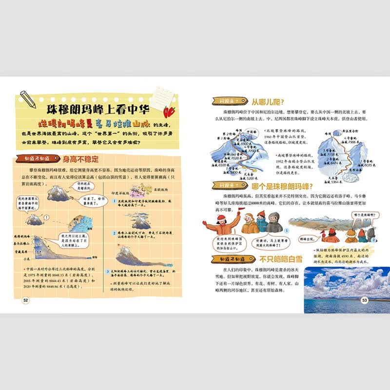 地图里的大中国暑假阅读暑假课外书课外暑假自主阅读暑期假期读物详情图