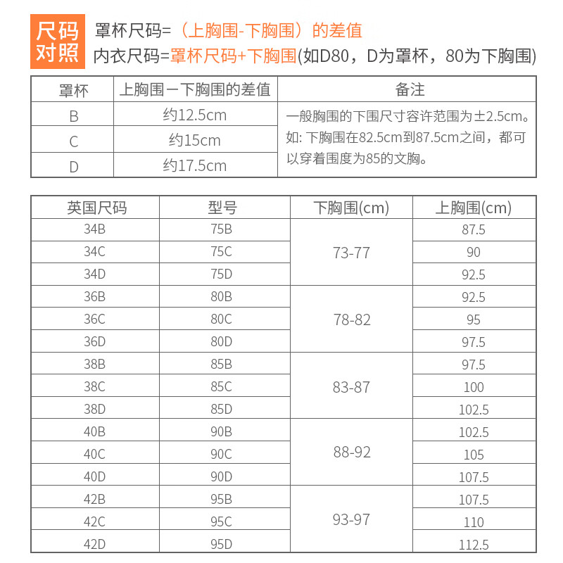 霞婷(xiating)【2件装】哺乳内衣孕妇文胸产后怀孕期薄款大码喂奶专用胸罩 23-07粉色+蓝色 36/80C