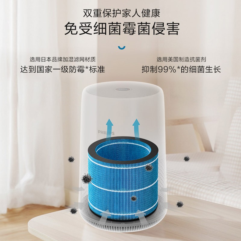 飞利浦 PHILIPS FY3446加湿器滤网 纳米无雾加湿滤网适用于HU3918/HU3916/hu2718/2716配件