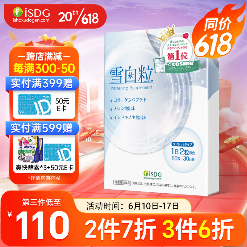 京东胶原蛋白历史价格走势图|胶原蛋白价格走势