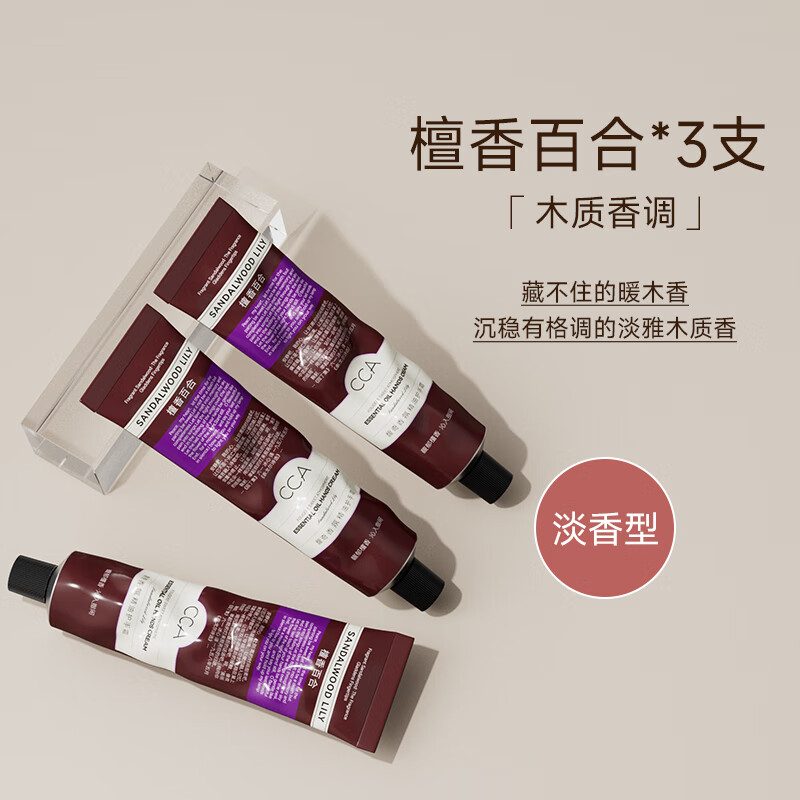 护手霜网购商品历史价格查询|护手霜价格走势图