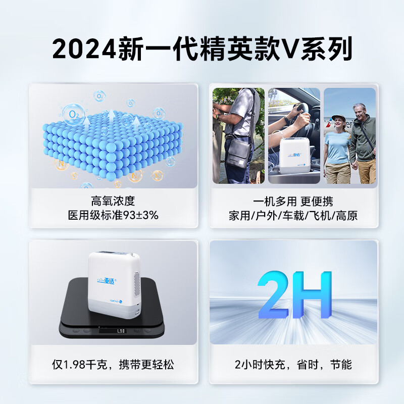 【品牌直营】亚适医用便携式制氧机户外随身吸氧家用老人氧气机高原车载飞机 【总仓发货】精英款5档（一块电池）+血氧仪礼包