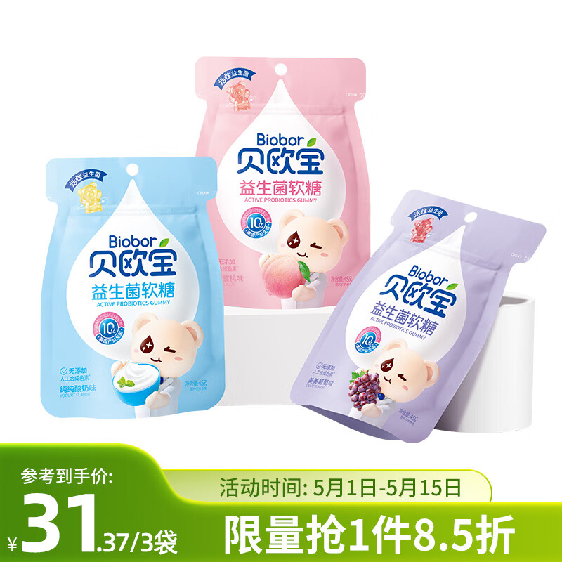 糖果价格历史查询|糖果价格走势