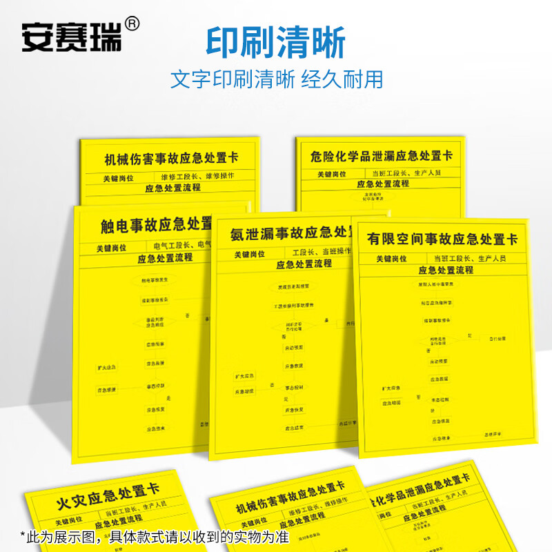 安赛瑞 应急处置卡 pvc火灾应急处置卡 50x70cm 1h02142