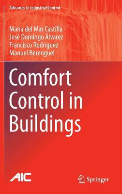 预订 高被引Comfort Control in Buildings