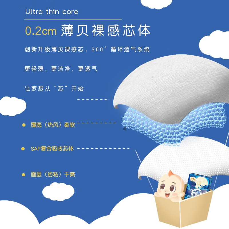 88559-宜婴 梦想家小内裤超薄柔软透气拉拉裤婴儿学步裤男女宝宝通用尿不湿 拉拉裤XXL码34片*2包【15kg以上】-详情图