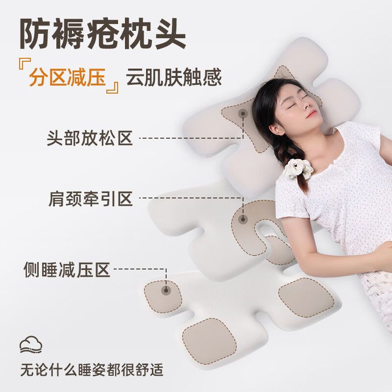 伤迪老人枕头护颈枕卧床老年人枕头深度睡眠颈椎枕睡眠好物防褥疮头枕 3D分区防褥疮记忆棉枕【卧床老人专用】