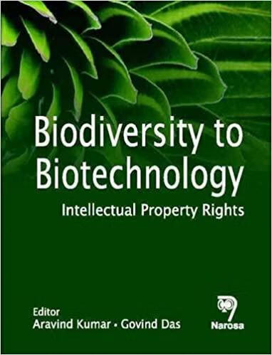 预订biodiversity to biotechnology: intellectual prop
