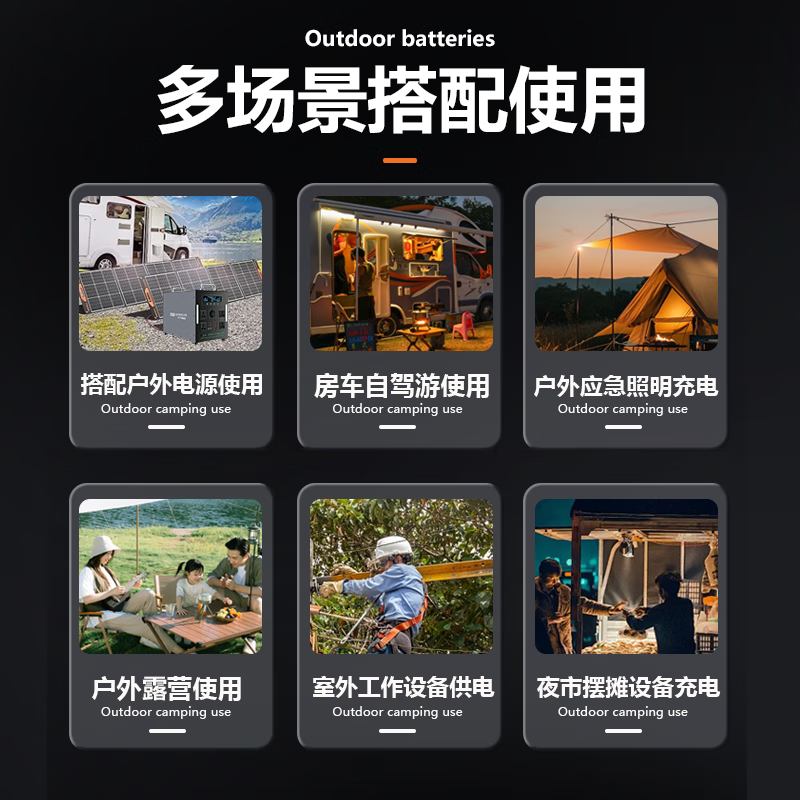 备用储能电池选哪款比较好？这4款长续航+高安全，榜单力荐！