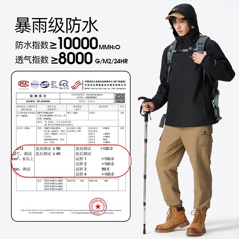 冲锋衣选哪款比较好?这4款防水透气王炸单品!-图片1