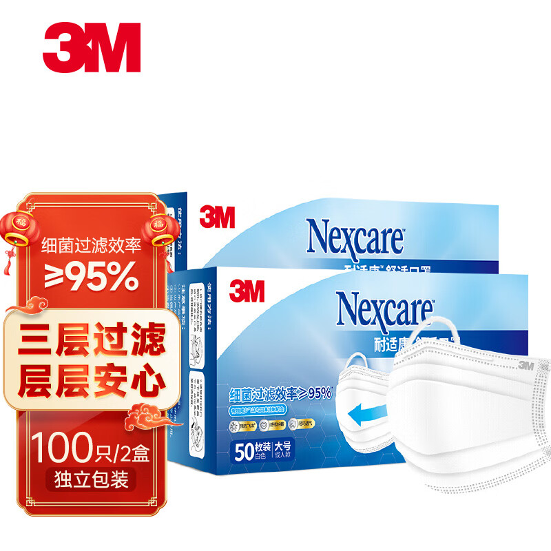 3M口罩价格走势,高效防护您的最佳选择!
