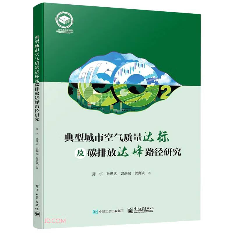 典型城市空气质量达标及碳排放达峰路径研究属于什么档次？