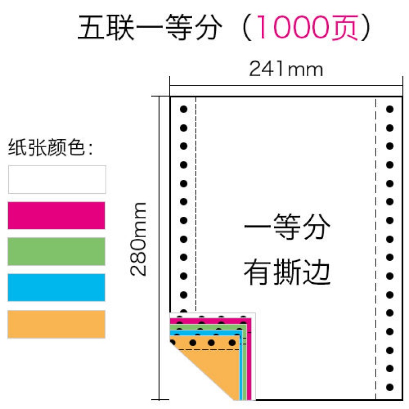 【精選】針式電腦打印紙一聯二聯四聯四聯五聯一等分二等分發貨單 五聯一等分 (1000頁)