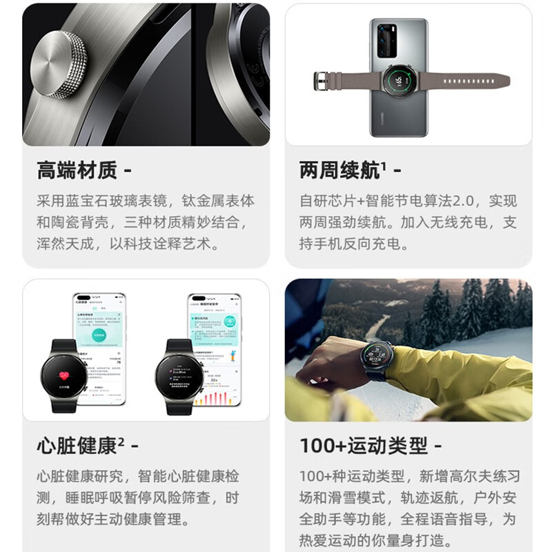 HUAWEI WATCH GT 2 Pro 华为手表运动智能手表 两周续航/蓝牙通话/蓝宝石/专业运动/应用生态 双表带  46mm灰