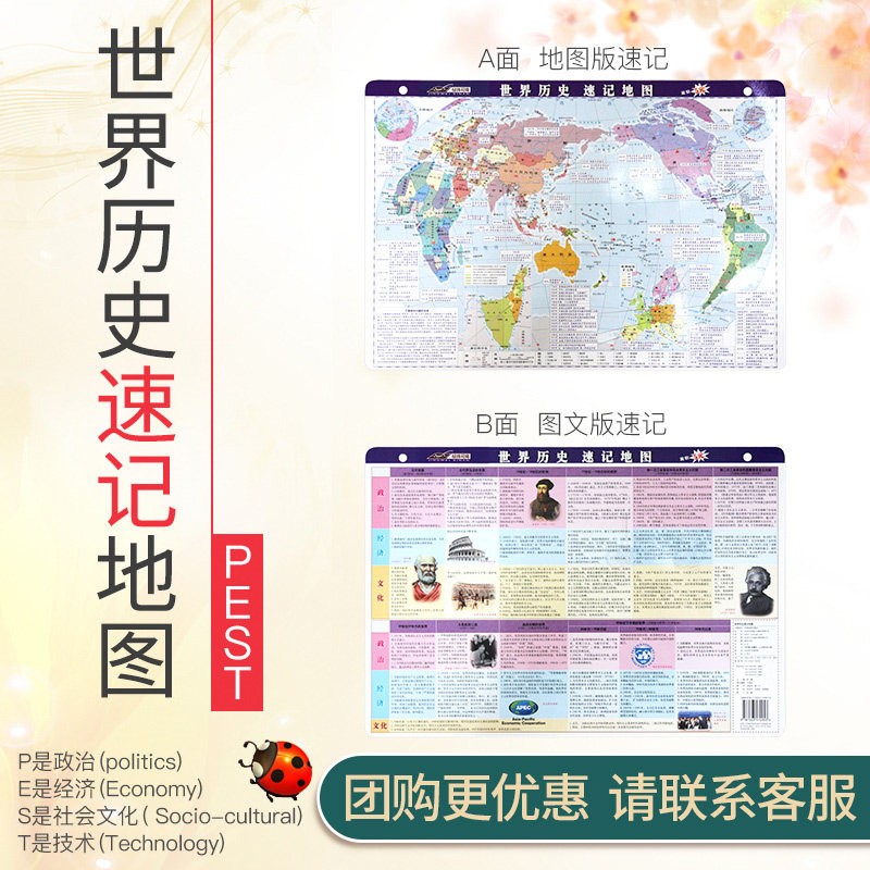 2022年 世界历史速记地图