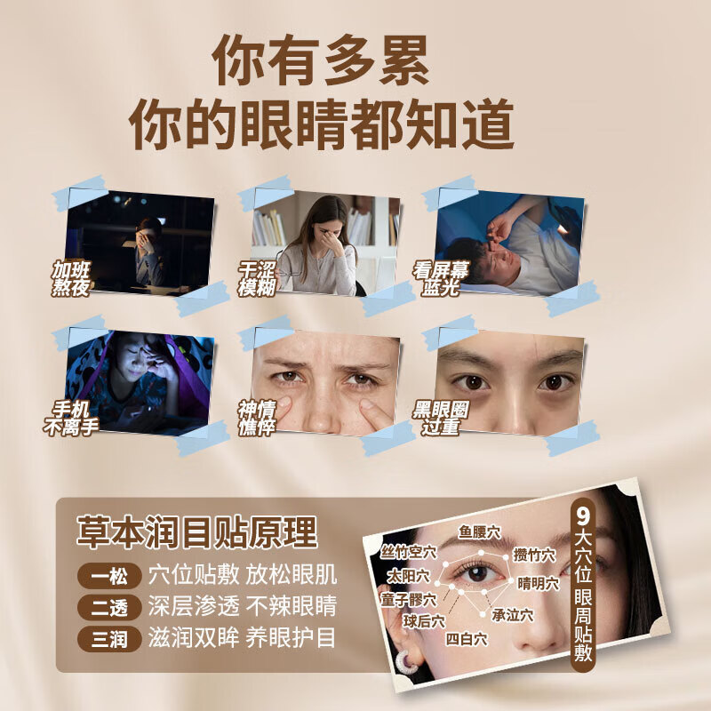 采益恩【香港大药房】润目贴叶黄素眼贴疲劳眼干眼涩视力模糊穴位润眼贴 【润目贴4盒】120贴