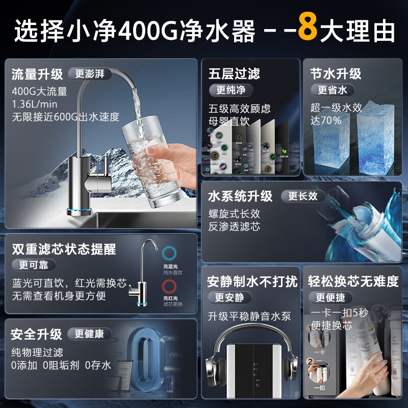 美的（Midea） 净水器家用直饮大通量无罐厨下式纯水管线机前置过滤器RO反渗透净饮一体机 【好评优选400G】3年长效R0膜