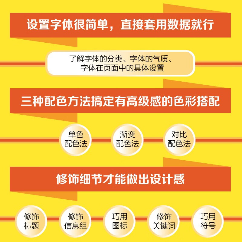 一个公式，玩转PPT(博文视点出品)详情图