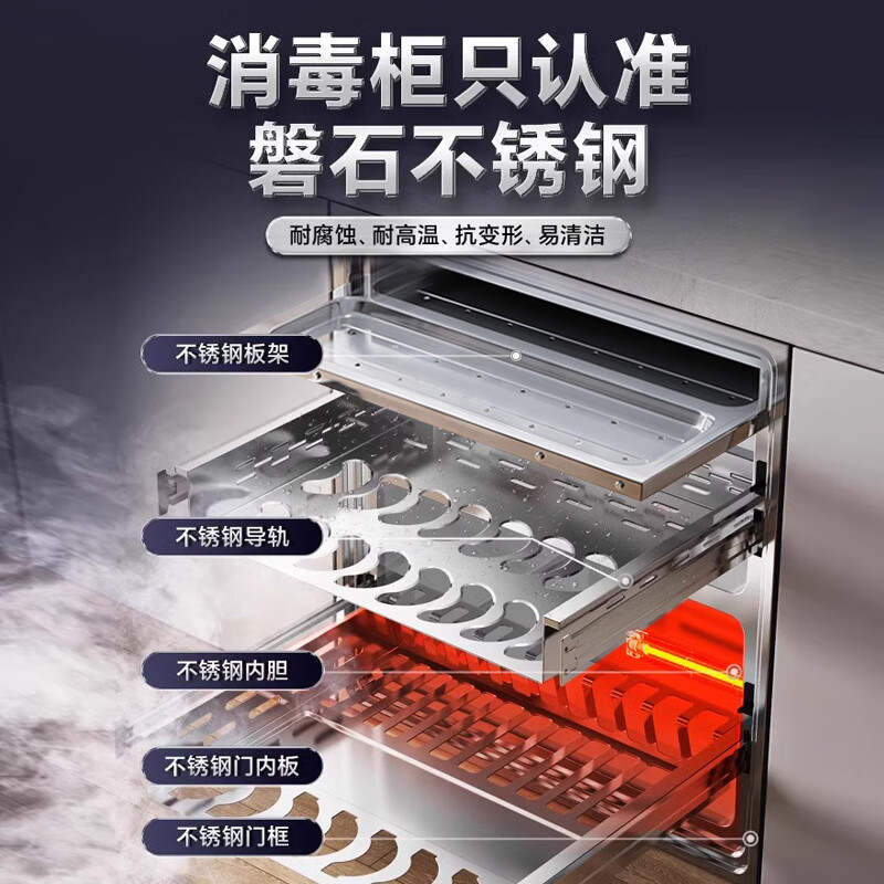 嵌入式消毒柜哪个品牌好？5款零差评，闭眼入不踩雷-图片1