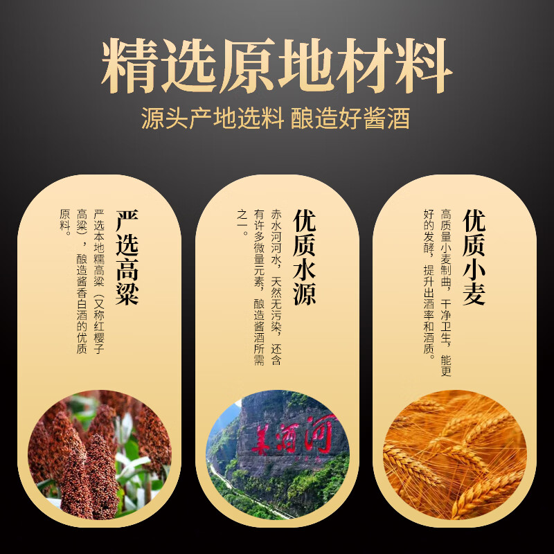 王祖燒坊【何如】53°酱香型白酒 大曲坤沙工艺  53%vol 1000mL 1瓶